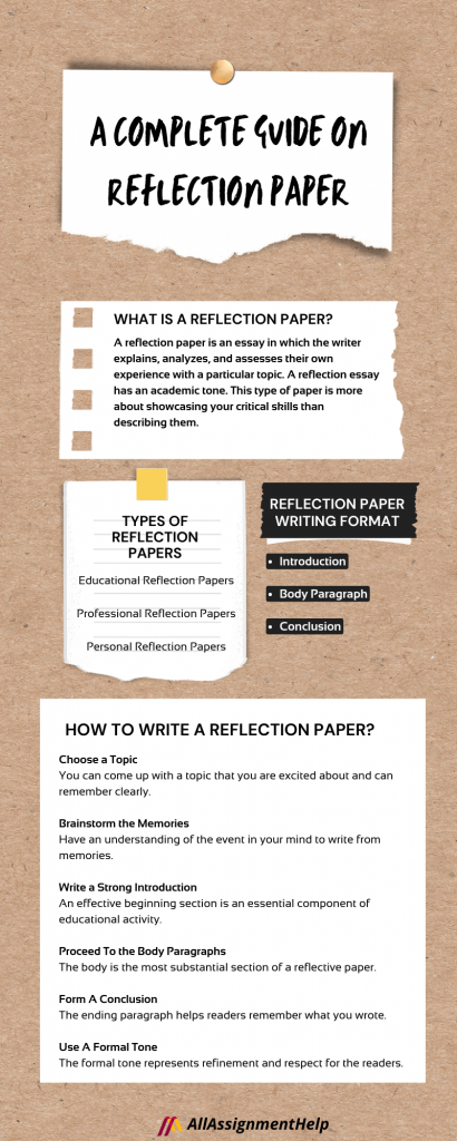 reflection paper