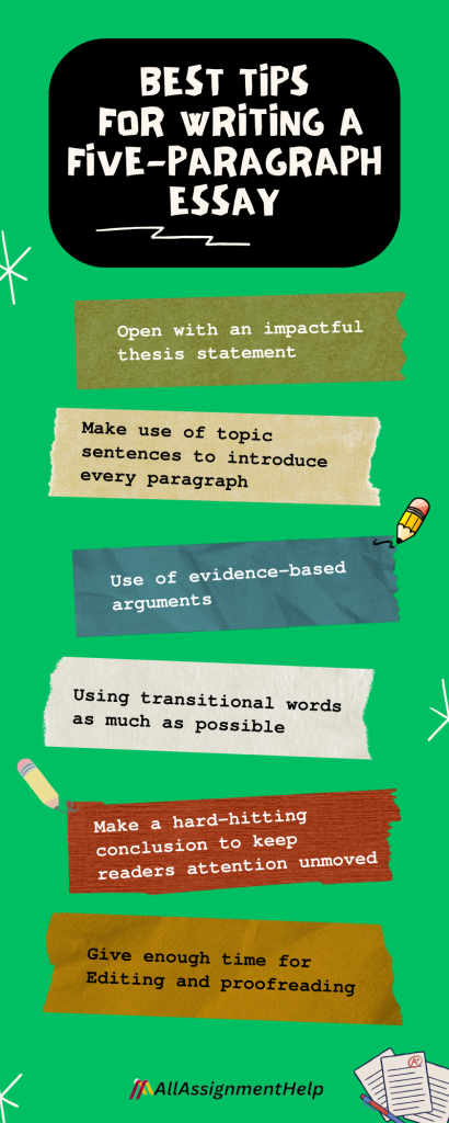 Best tips for writing five-paragraph essay
