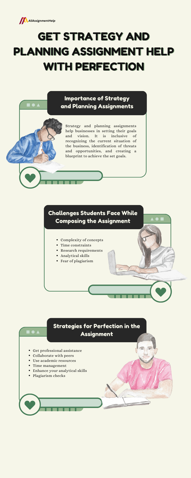Strategy and Planning Assignment Help UK | All Assignment Help