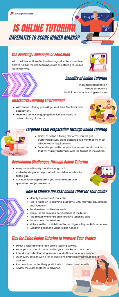 benefits-of-online-tutoring