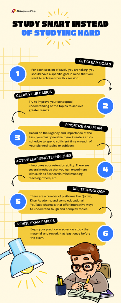 study-smart-instead-of-hard