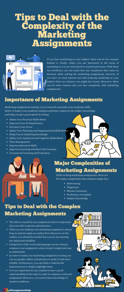 tips for Marketing Assignments