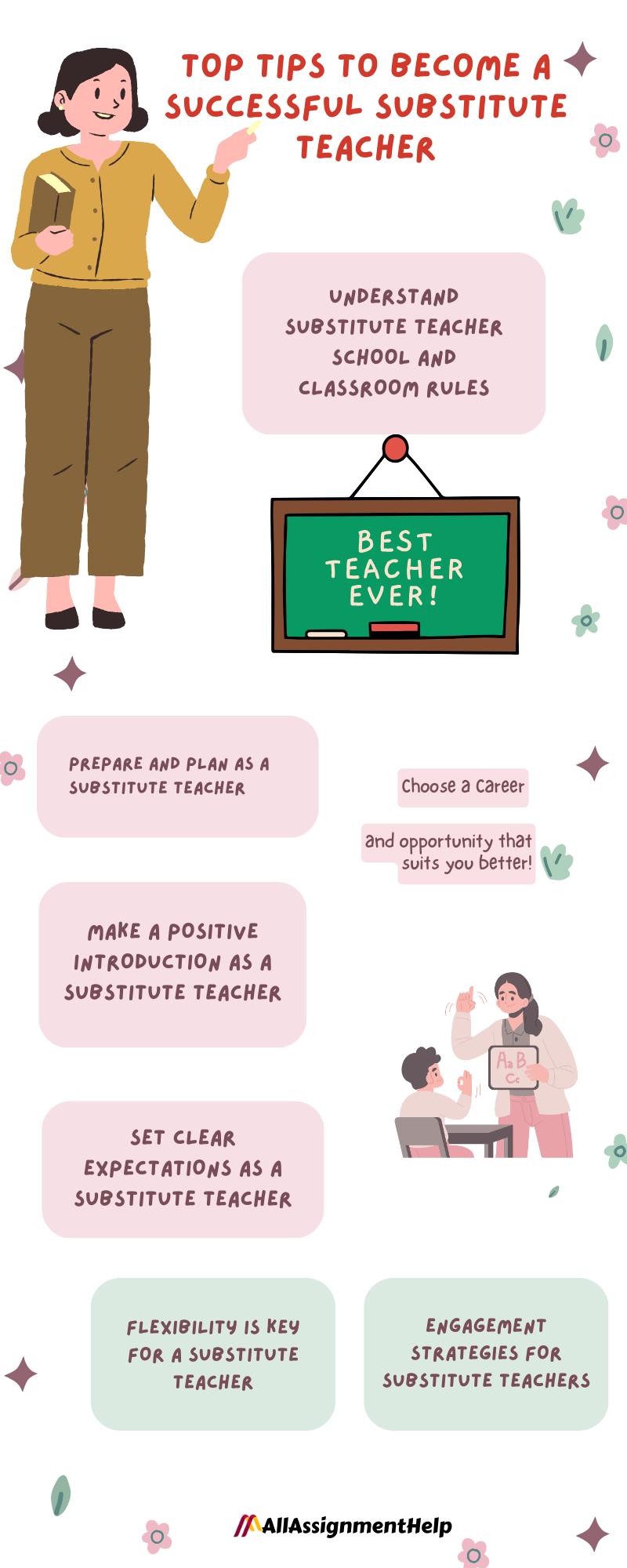 How To a Successful Substitute Teacher