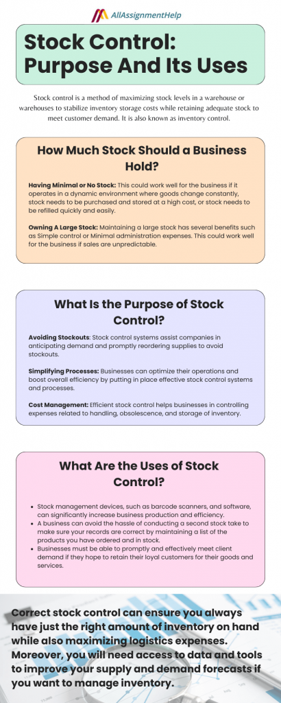 stock control