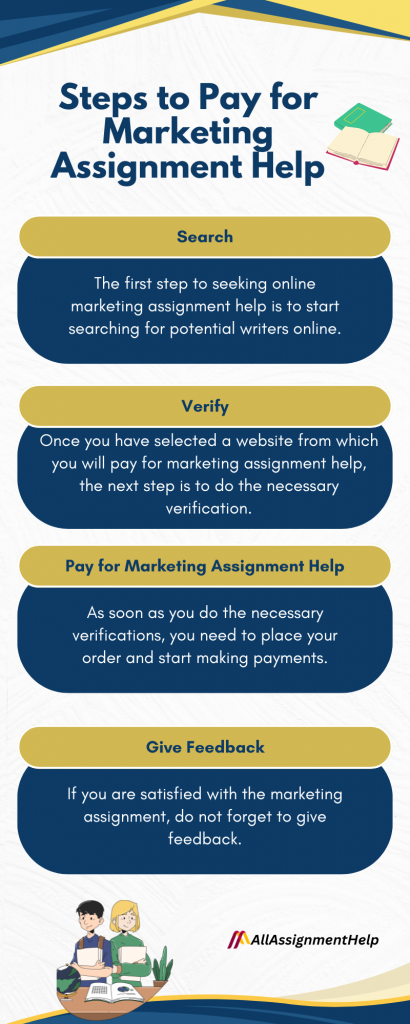 pay-for-marketing-assignment-help