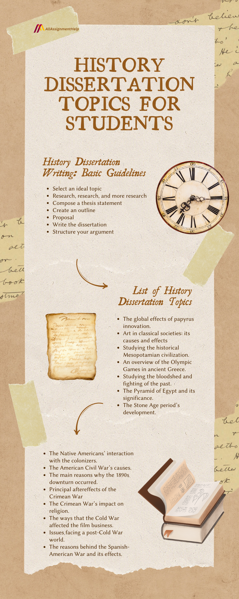 history-dissertation-topics