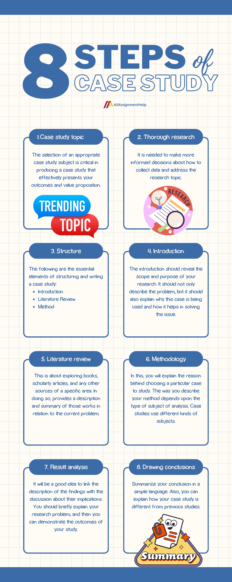 how-to-write-a-case-study