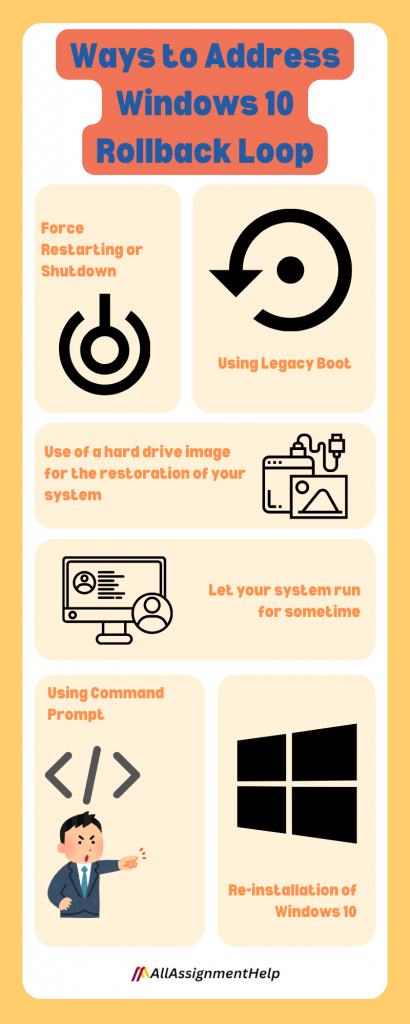 Ways to address Windows 10 rollback loop