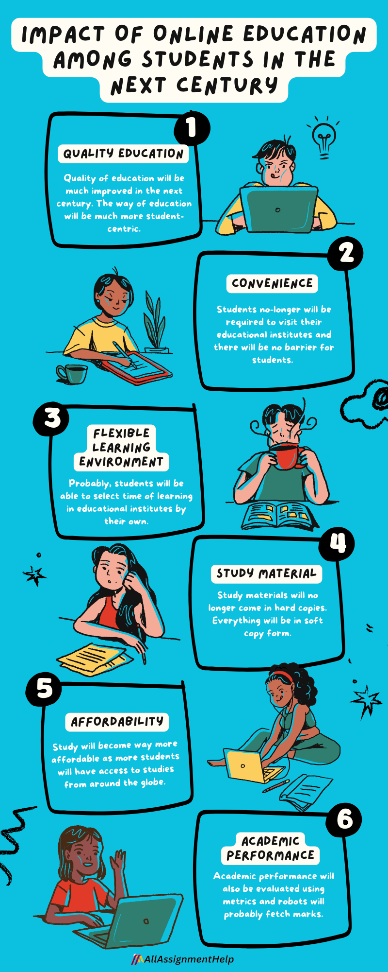 Modern Education What Students Can Expect In Coming Years Modern Education What Students Can Expect In Coming Years