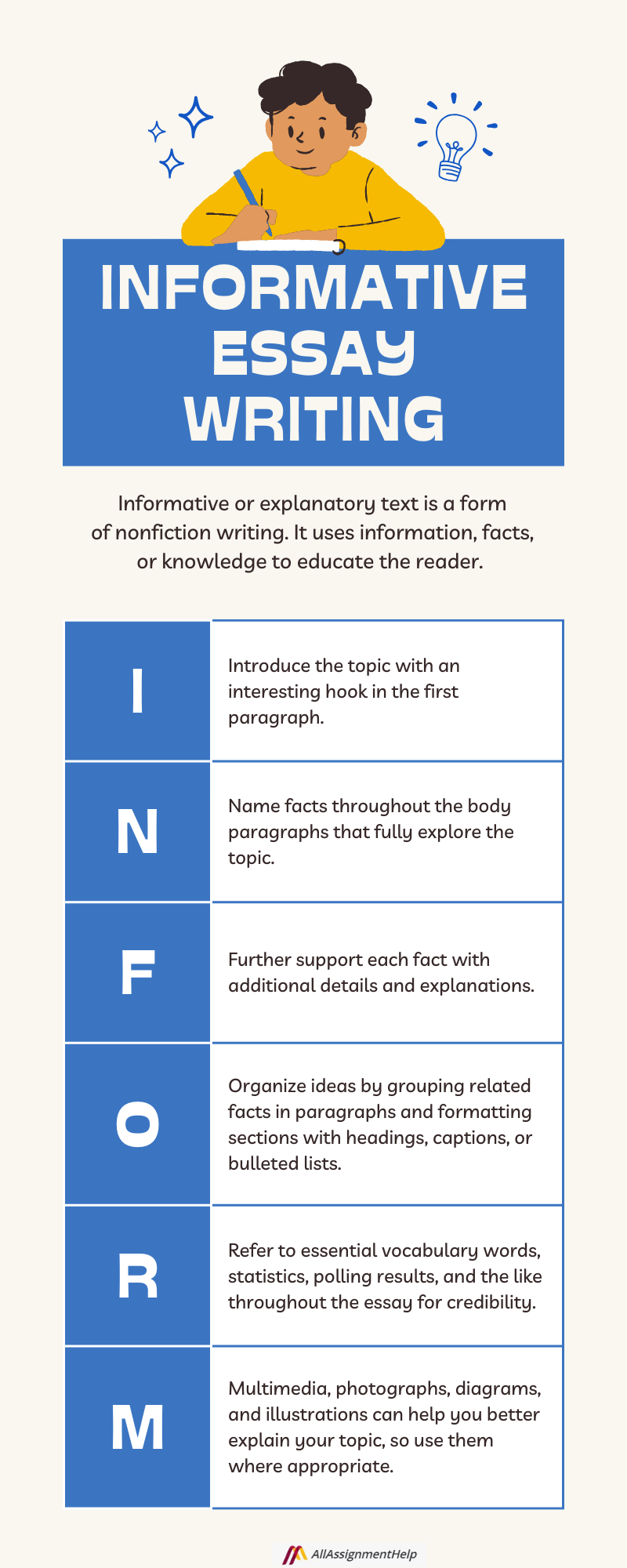 Top Informative Essay Topics For Students In 2025 Top Informative Essay Topics For Students In 2025