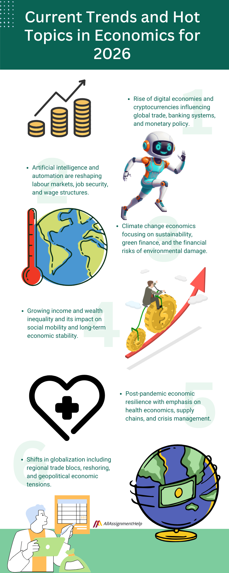 Economics Thesis Topics 