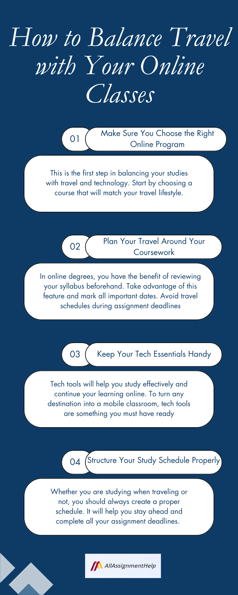 travel-and-technology