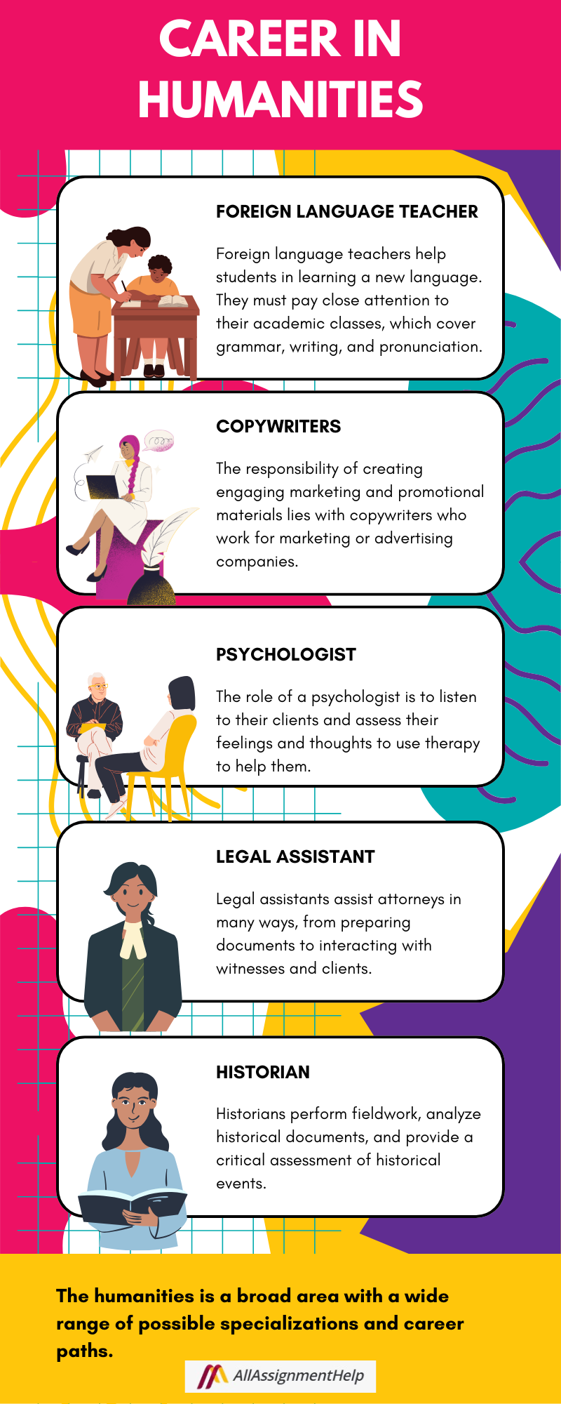 career in humanities