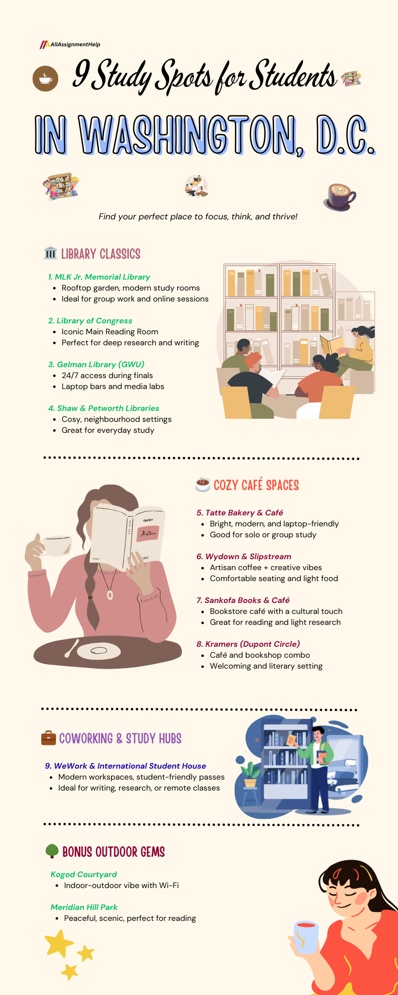 9-study-spots-for-students-in-washington-DC