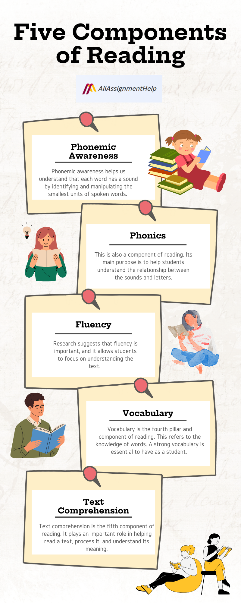 components-of-reading