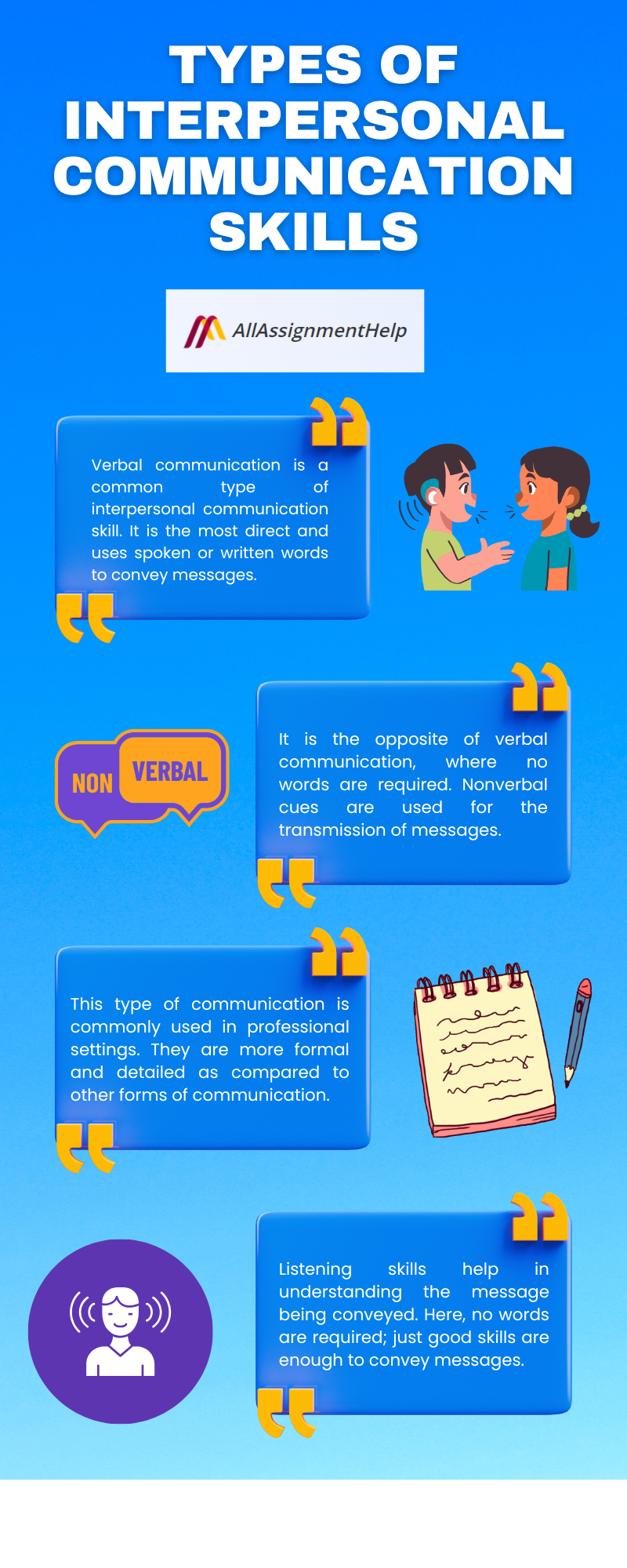 interpersonal-communication-skills
