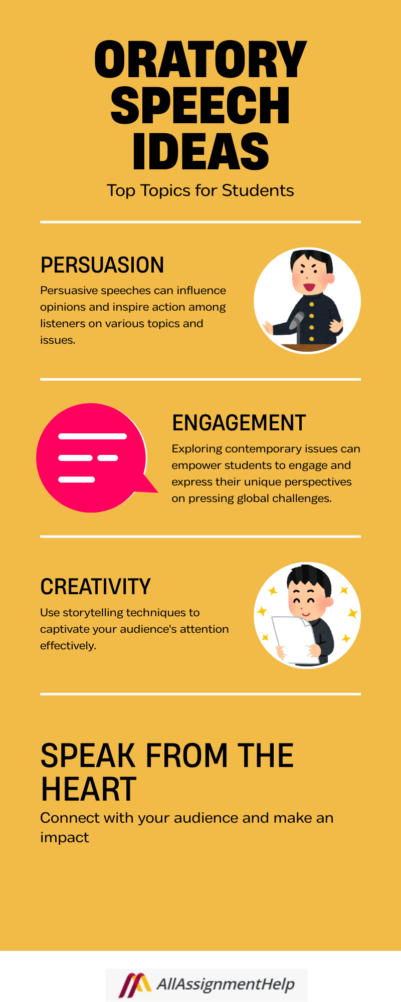 oratory speech ideas 