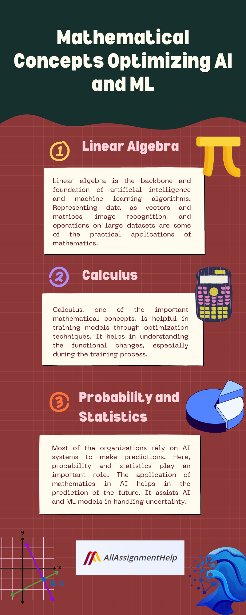 application-of-mathematics