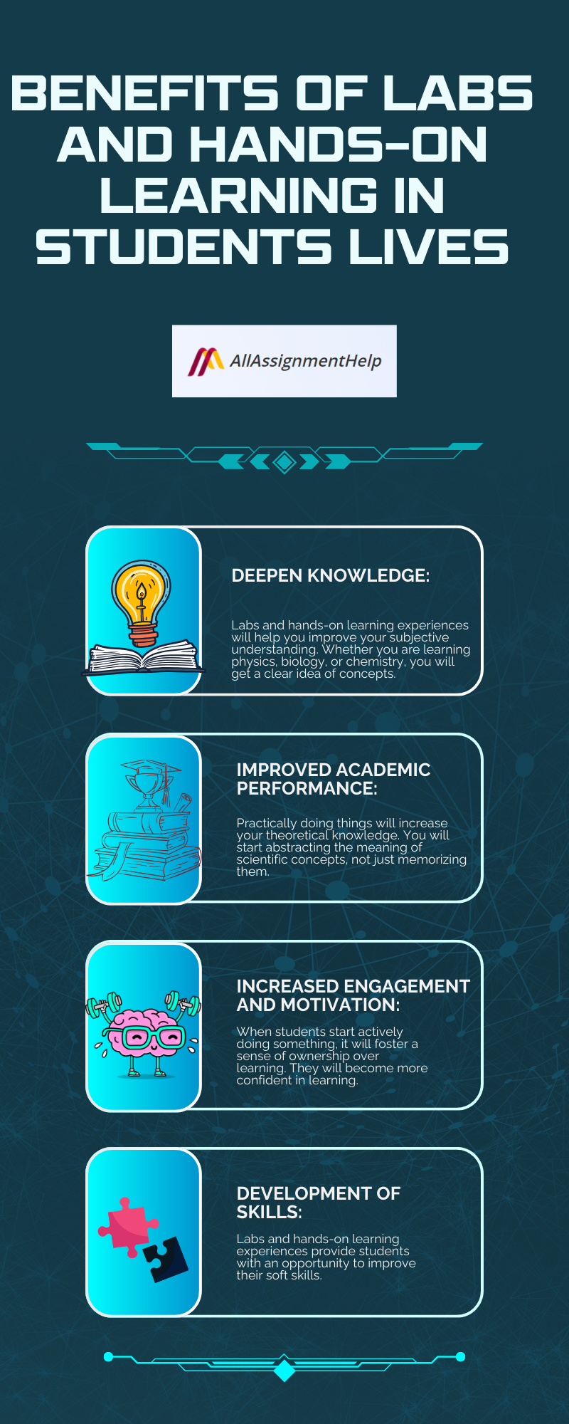 labs-and-handson-learning