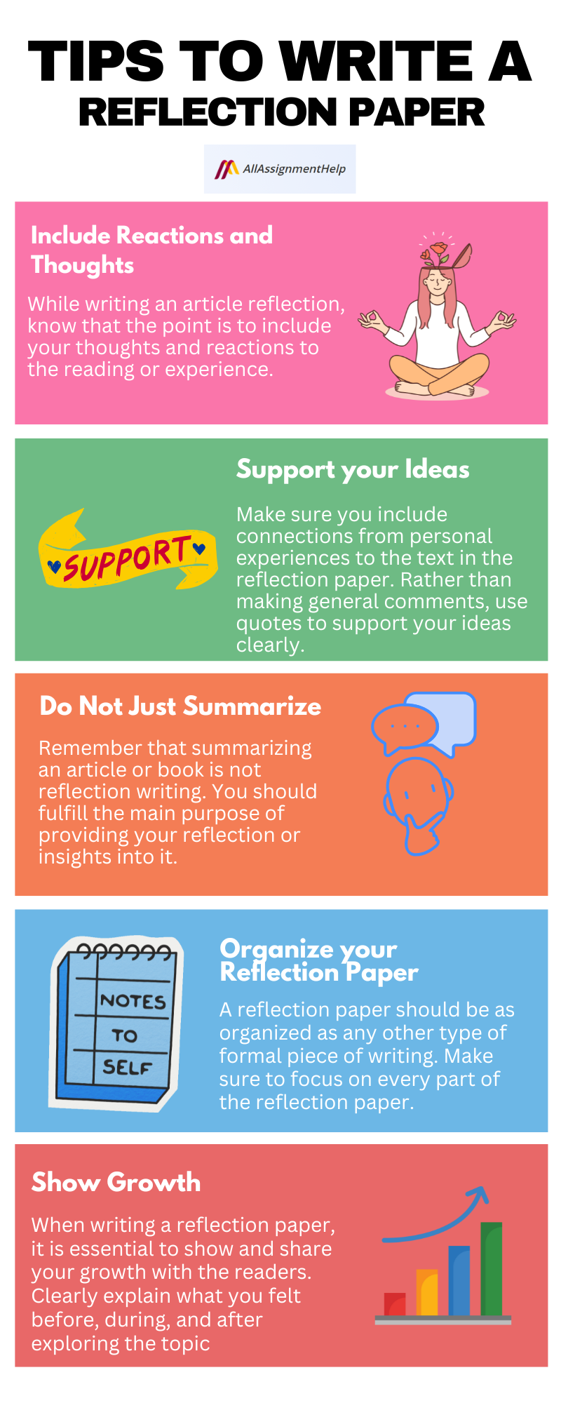 how-to-write-a-reflection-paper