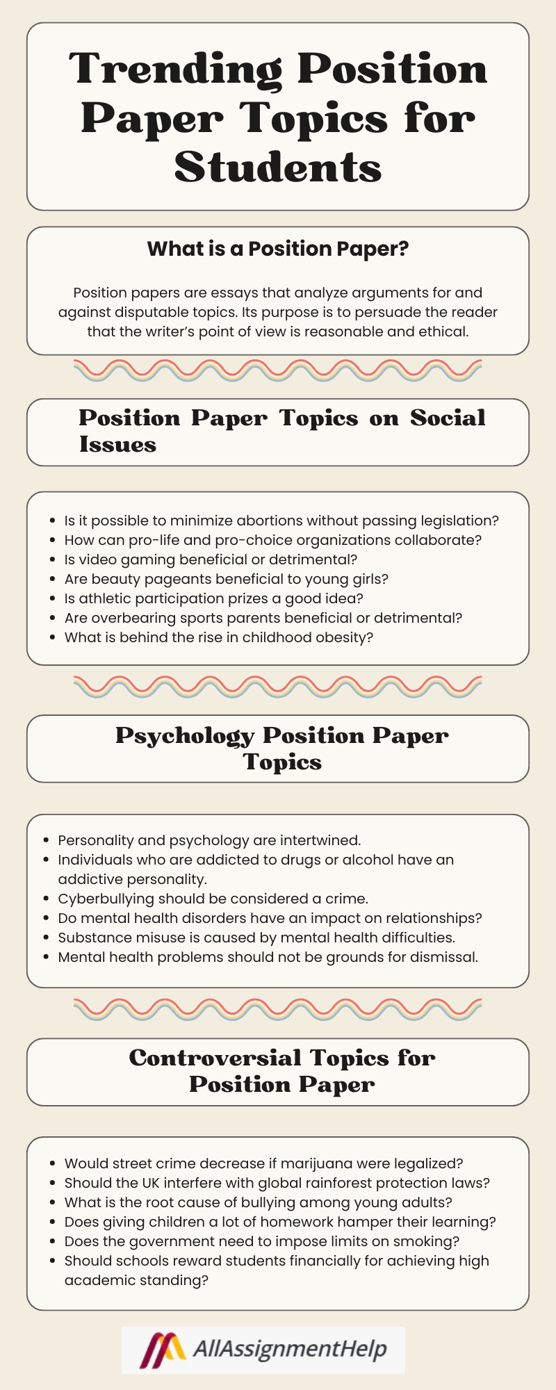 psoition paper topics