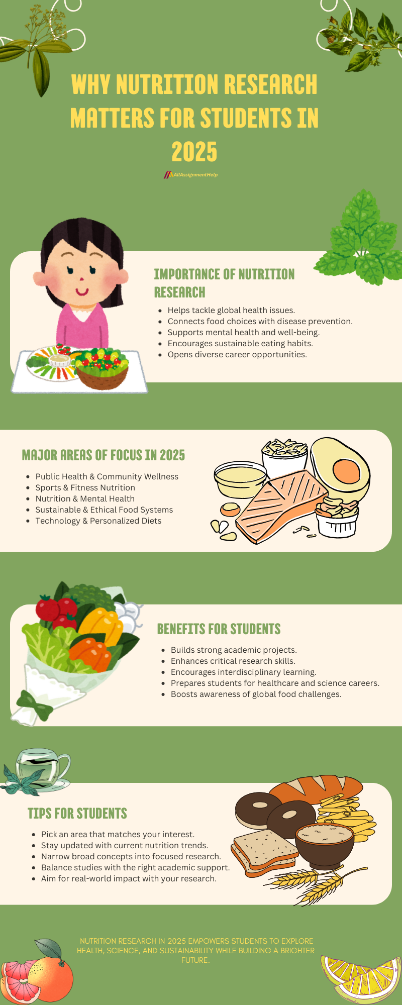 nutrition-research-topics