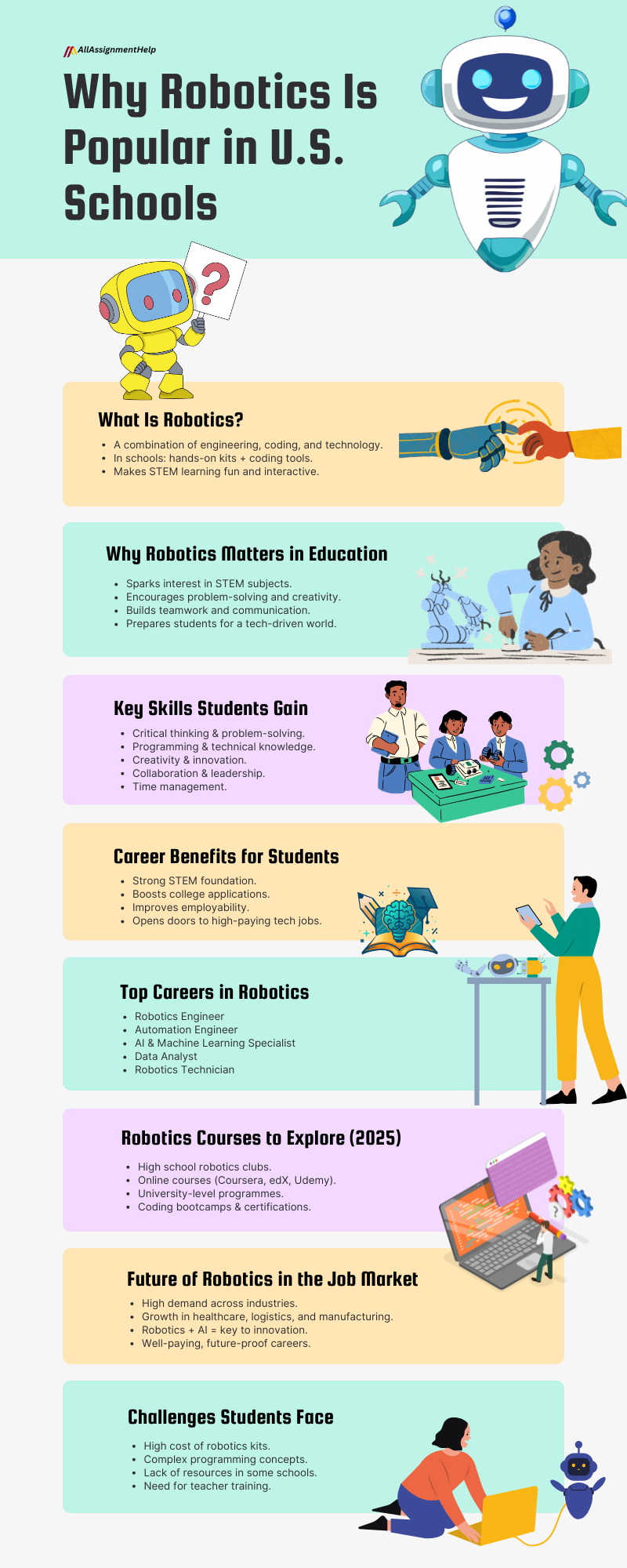 robotics-in-us-schools