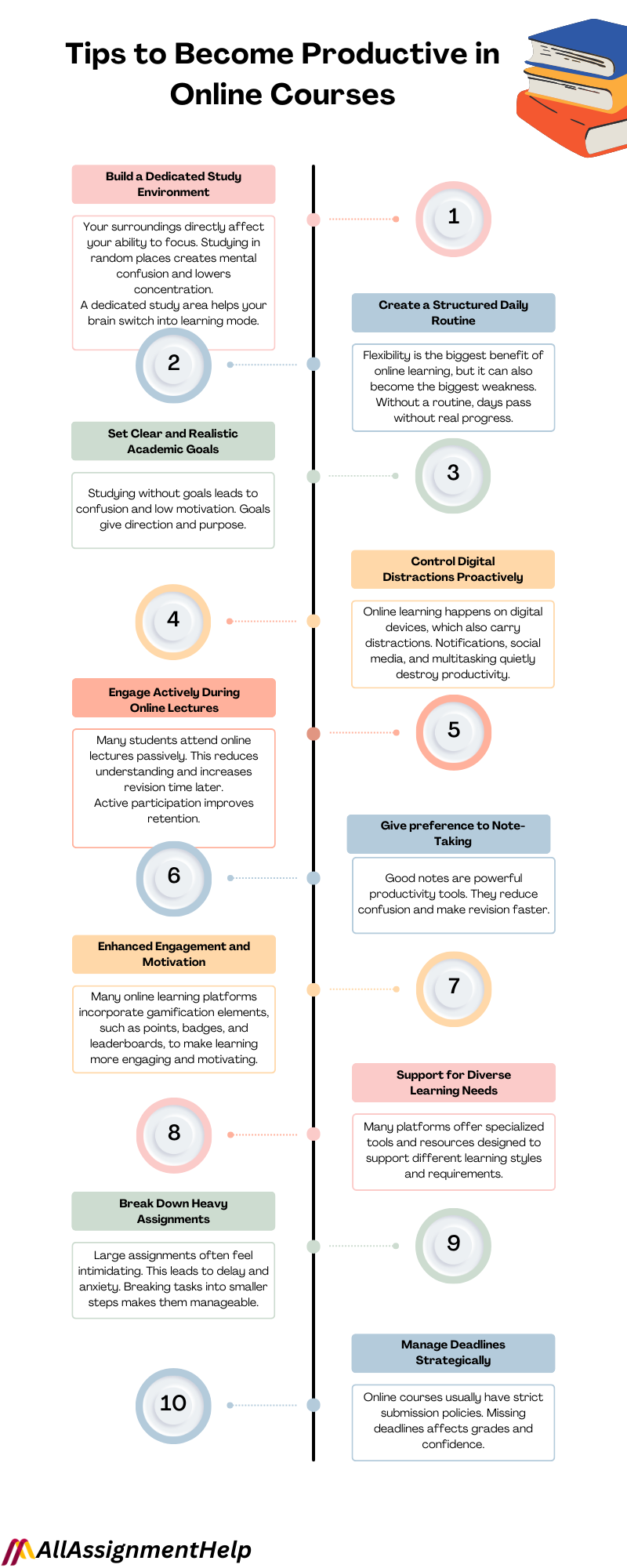 Tips to Become Productive in Online Courses