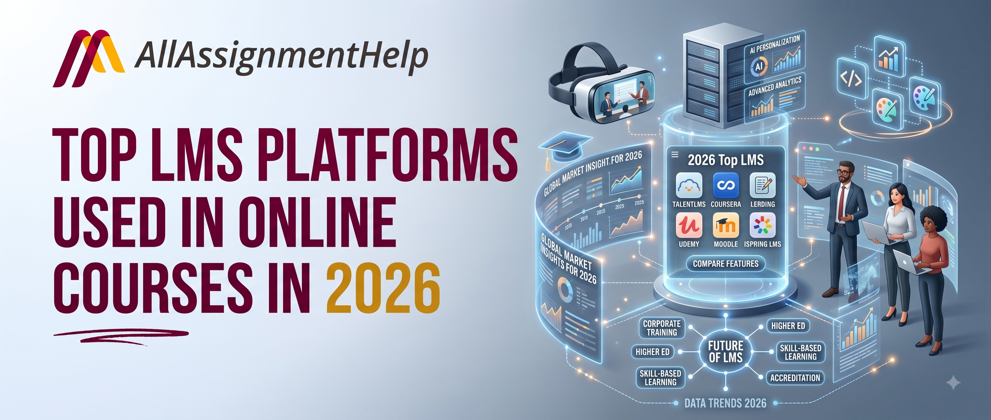 Top LMS Platforms Used in Online Courses in 2026
