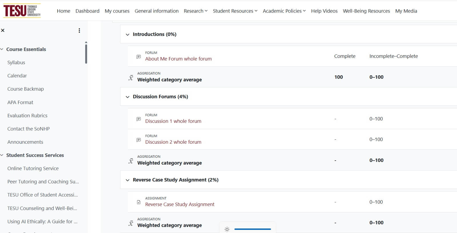 Discussion boards, category averages and assignment grading overview